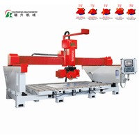 کارخانه دستگاه حکاکی سنگ روتر Cnc